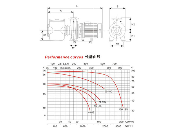 star-参数2.jpg