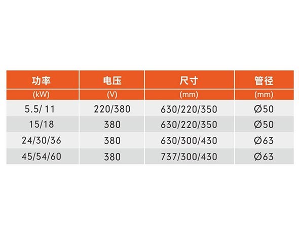 因莱特电加热器